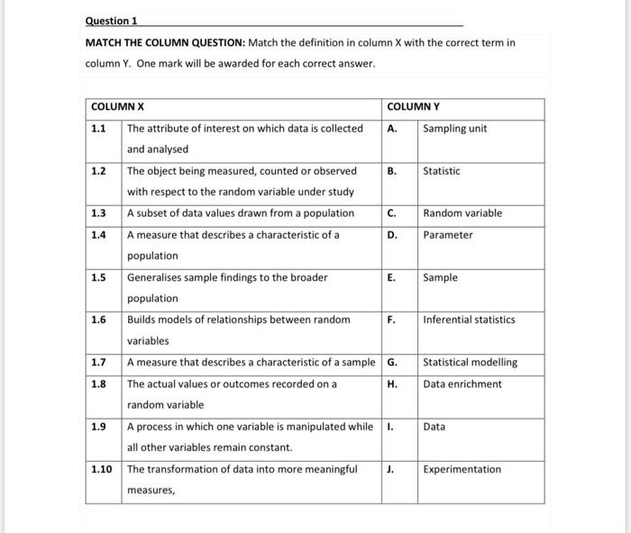 Solved Question 1 MATCH THE COLUMN QUESTION: Match the | Chegg.com