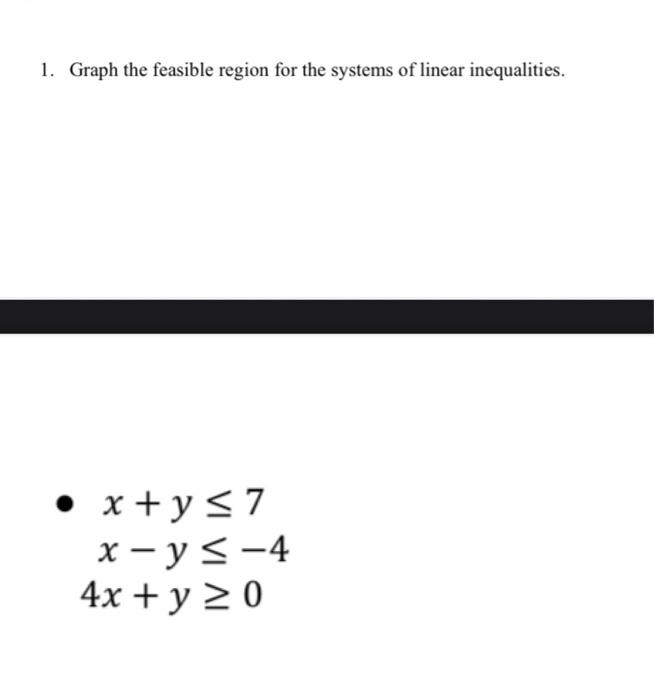 Solved 1 Graph The Feasible Region For The Systems Of Chegg Com