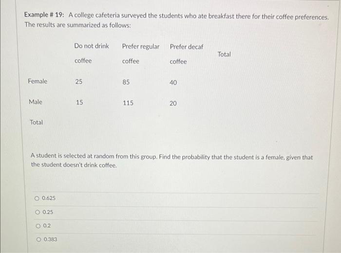 Solved Example 19 A college cafeteria surveyed the