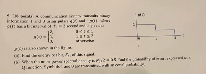 Solved 2 5. [18 points) A communication system transmits | Chegg.com