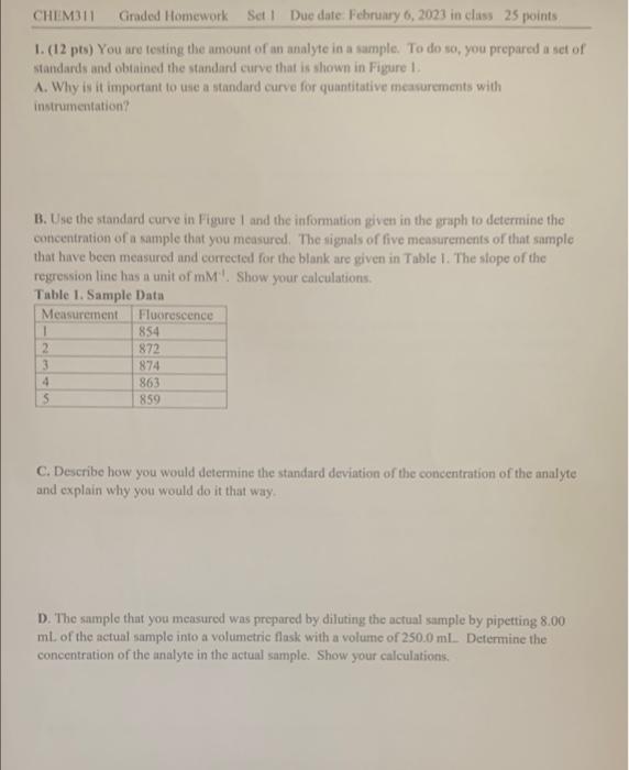 1. (12 pts) You are testing the amount of an analyte
