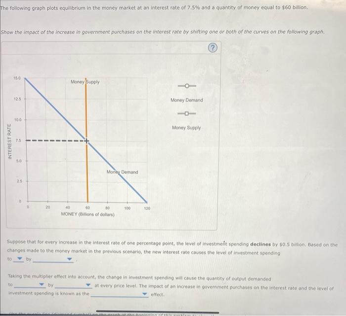 Solved 5. Fiscal Policy, The Money Market; And Aggregate | Chegg.com