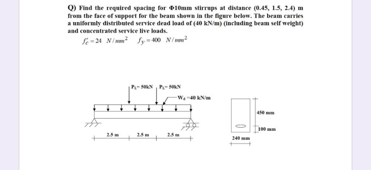 Solved Q) Find the required spacing for 10mm stirrups at | Chegg.com