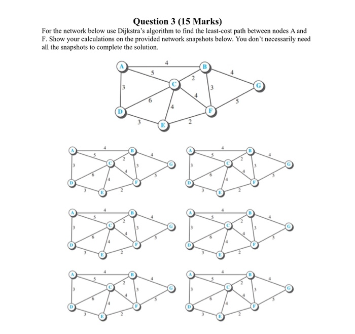 Solved Question 3 (15 Marks) For the network below use | Chegg.com
