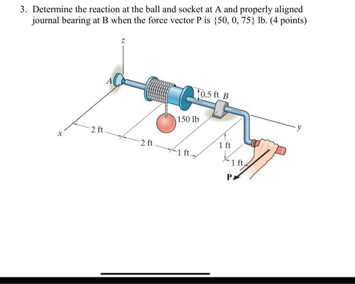 Solved 3. Determine the reaction at the ball and socket at A | Chegg.com