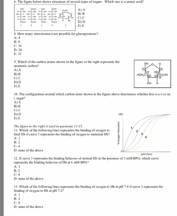 Solved 6. The figure below shows structures of several types | Chegg.com