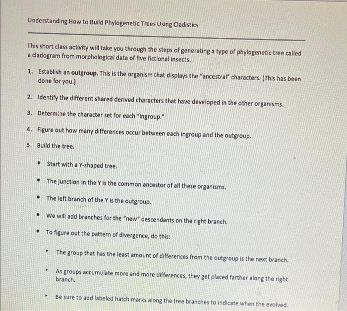 Solved Understanding How To Build Phylogenetic Trees Using Chegg Com   Image