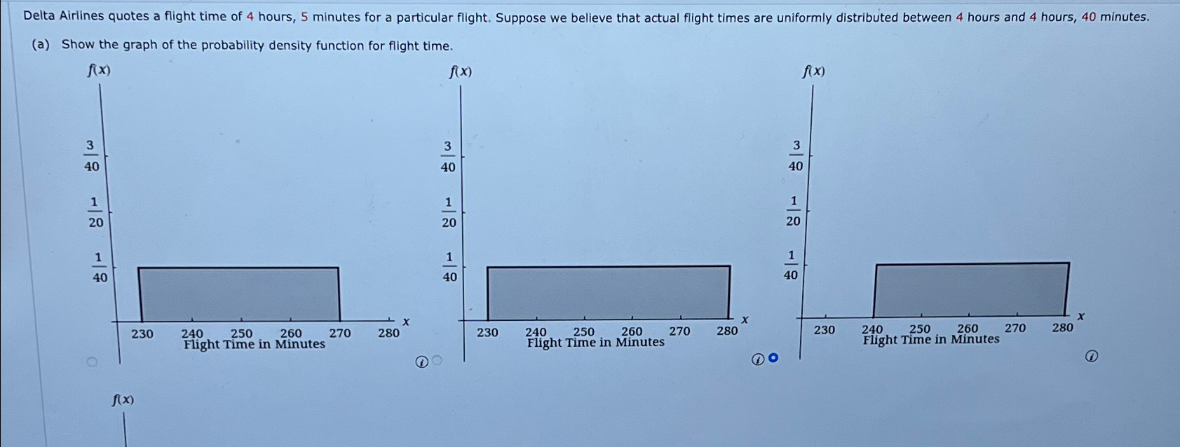 Solved (a) ﻿Show the graph of the probability density | Chegg.com
