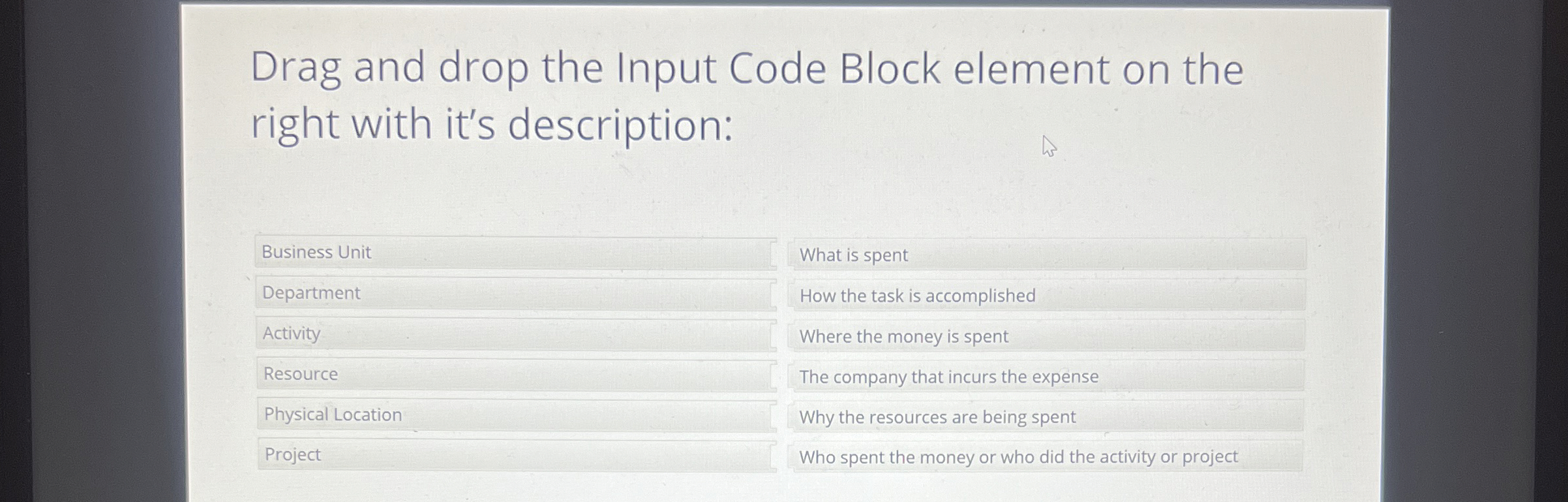 Solved Drag and drop the Input Code Block element on | Chegg.com