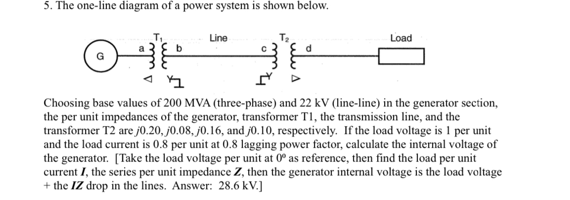 Solved The one-line diagram of a power system is shown | Chegg.com