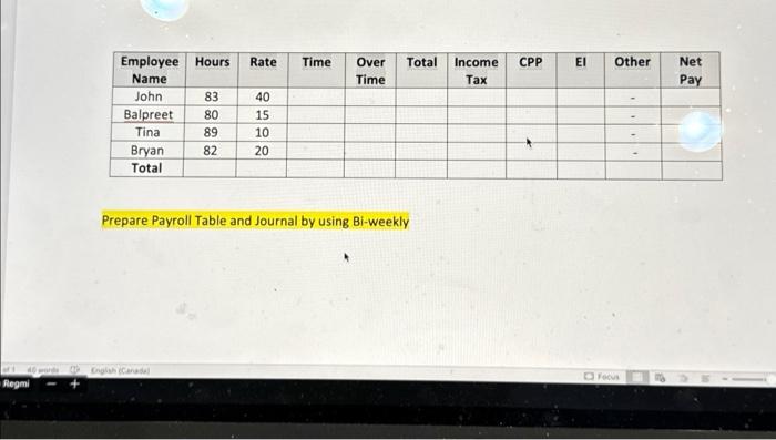 Prepare Payroll Table and Journal by using Bi-weekly | Chegg.com