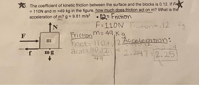 Solved The coefficient of kinetic friction between the | Chegg.com