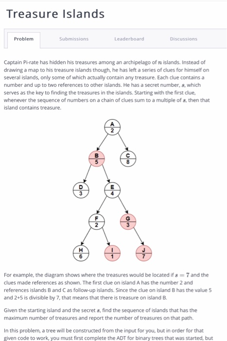 Solved Treasure Islands Problem Submissions Leaderboard | Chegg.com