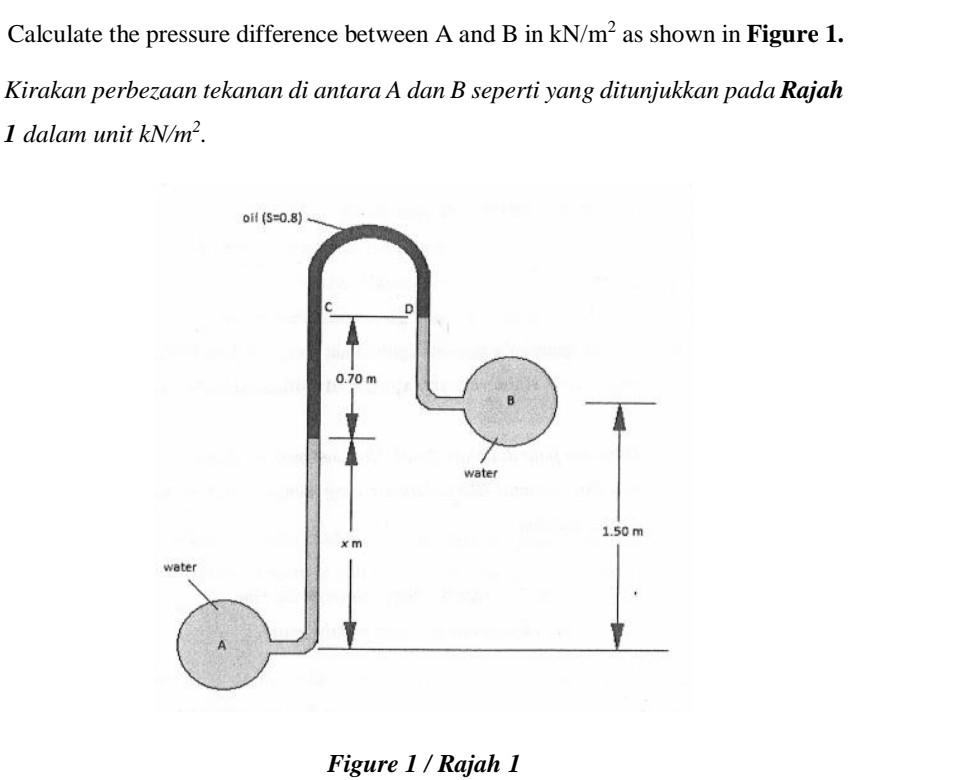 Solved Calculate the pressure difference between A and B in | Chegg.com