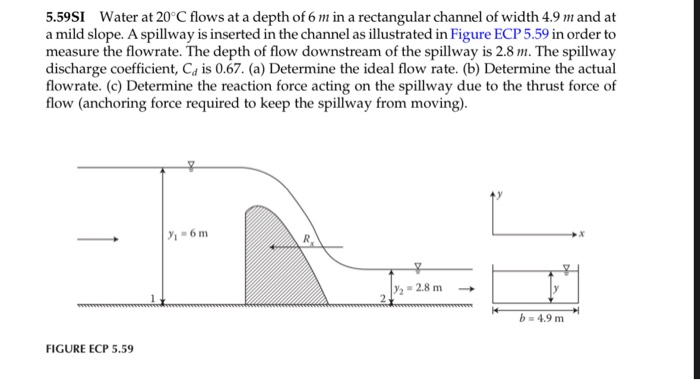 Solved 5.59SI Water at 20°C flows at a depth of 6 m in a | Chegg.com