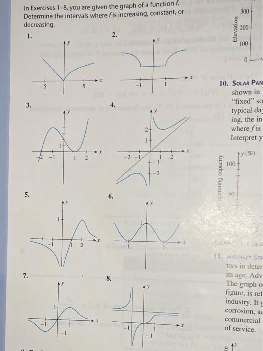 Solved 300 In Exercises 1-8, you are given the graph of a | Chegg.com