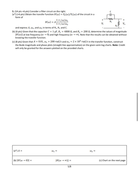 Solved 5.(14 pts +6 pts) Consider a filter circuit on the | Chegg.com