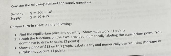 Solved Consider the following demand and supply equations. | Chegg.com