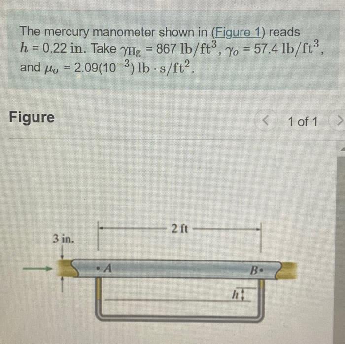 Solved The mercury manometer shown in (Figure 1) reads | Chegg.com