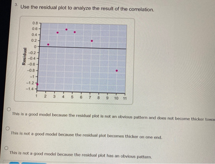 Solved Find the line of regression given the values in the | Chegg.com