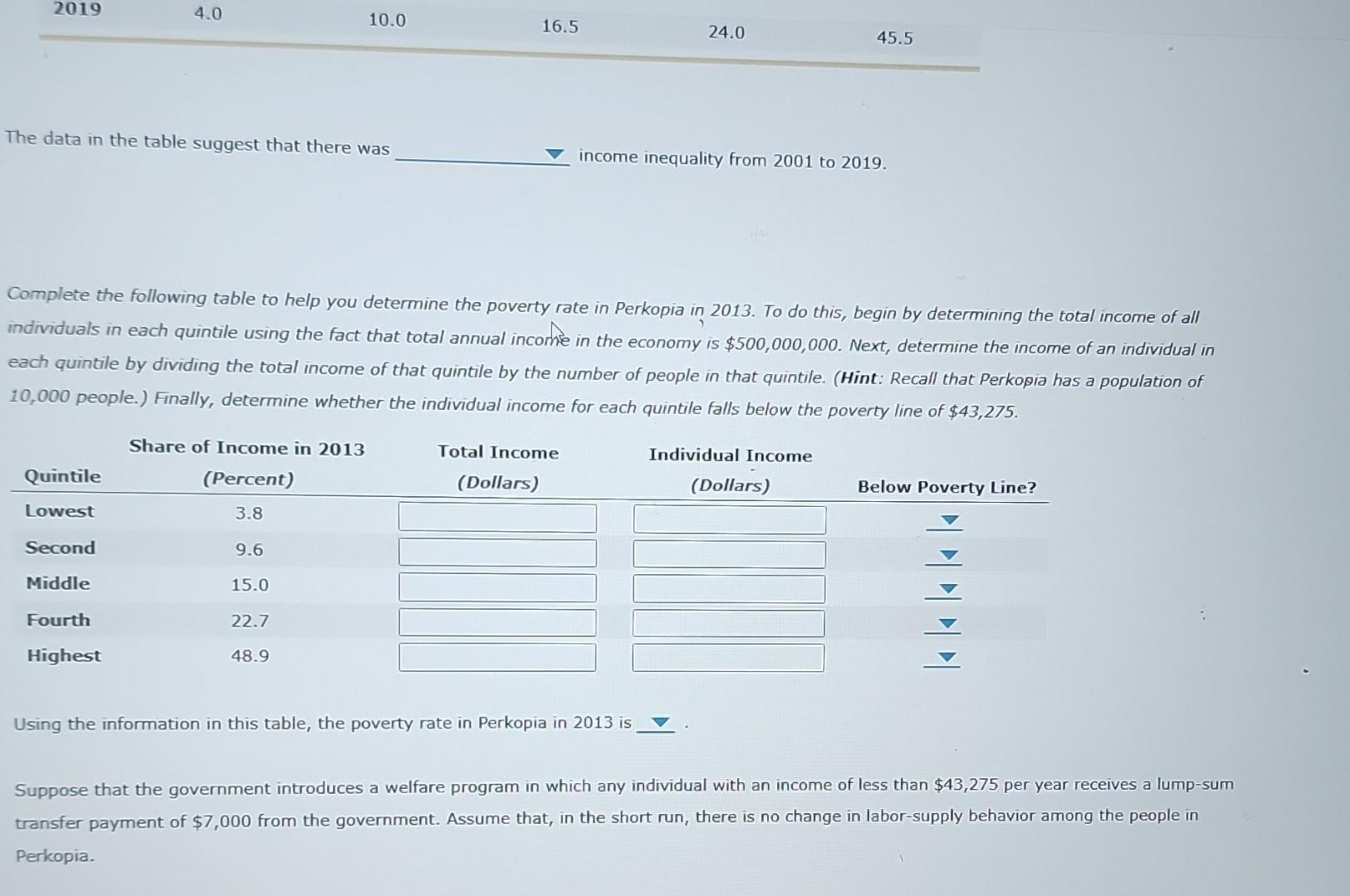 Solved The following table summarizes the income | Chegg.com
