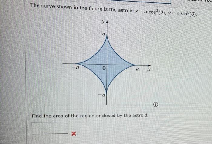 The curve shown in the figure is the astroid \( x=a \cos ^{3}(\theta), y=a \sin ^{3}(\theta) \).
Find the area of the region 