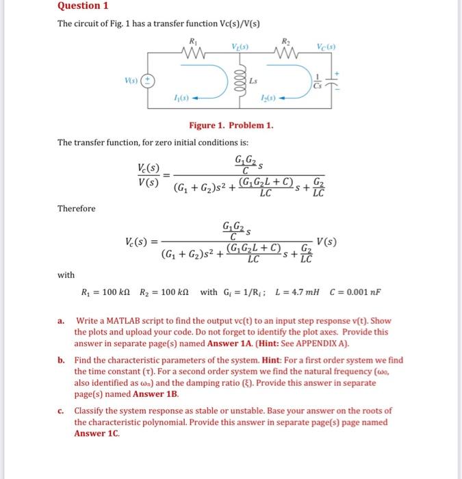 Solved The circuit in (Figure 1) ﻿has the transfer