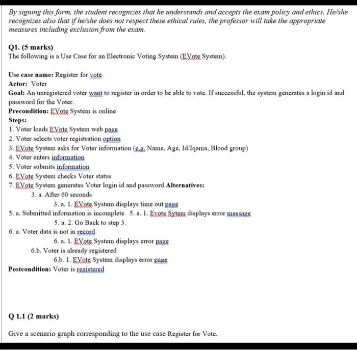 Solved By signing this form, the student recognizes that he | Chegg.com