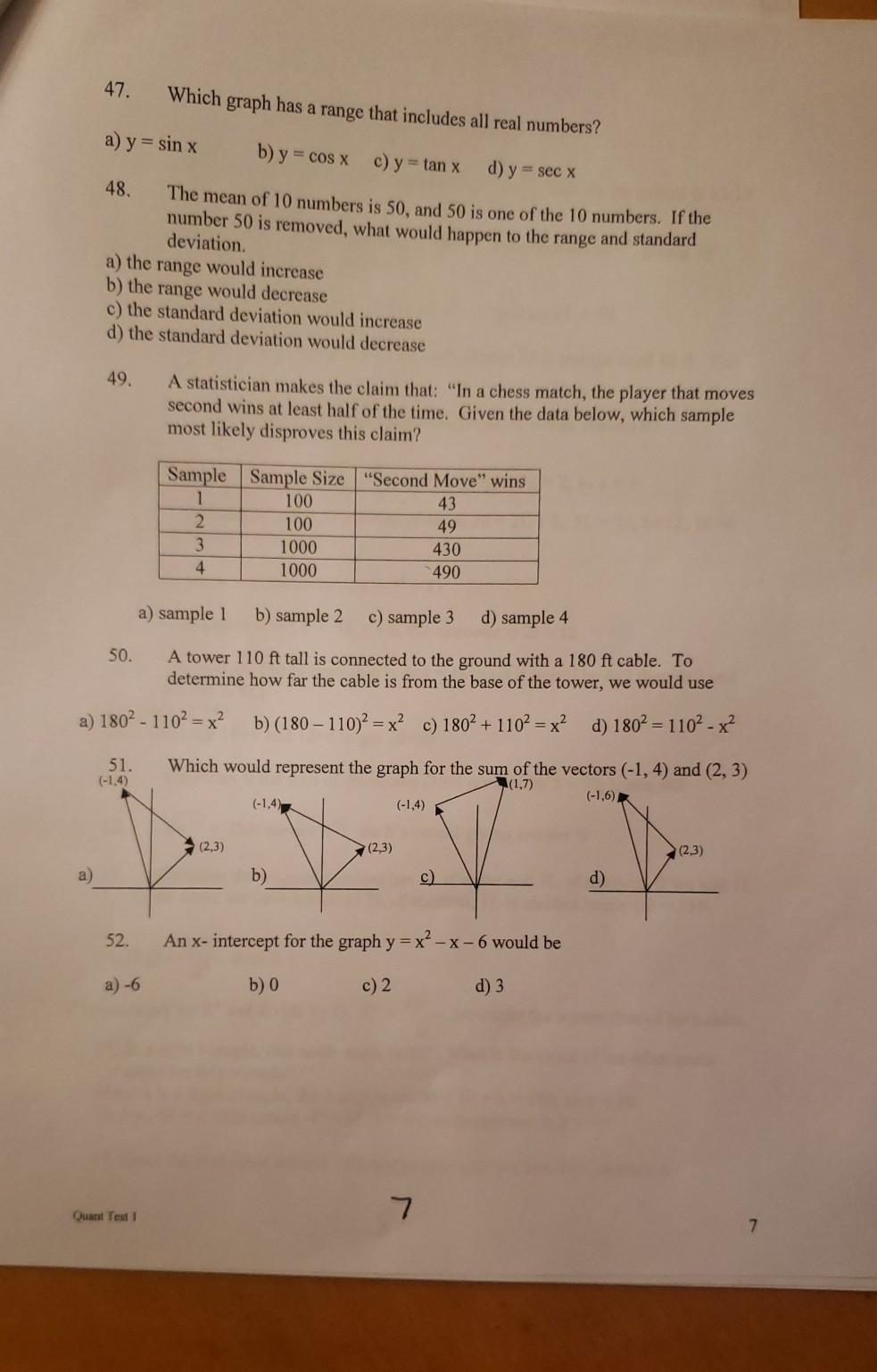 Solved 47. Which graph has a range that includes all real | Chegg.com