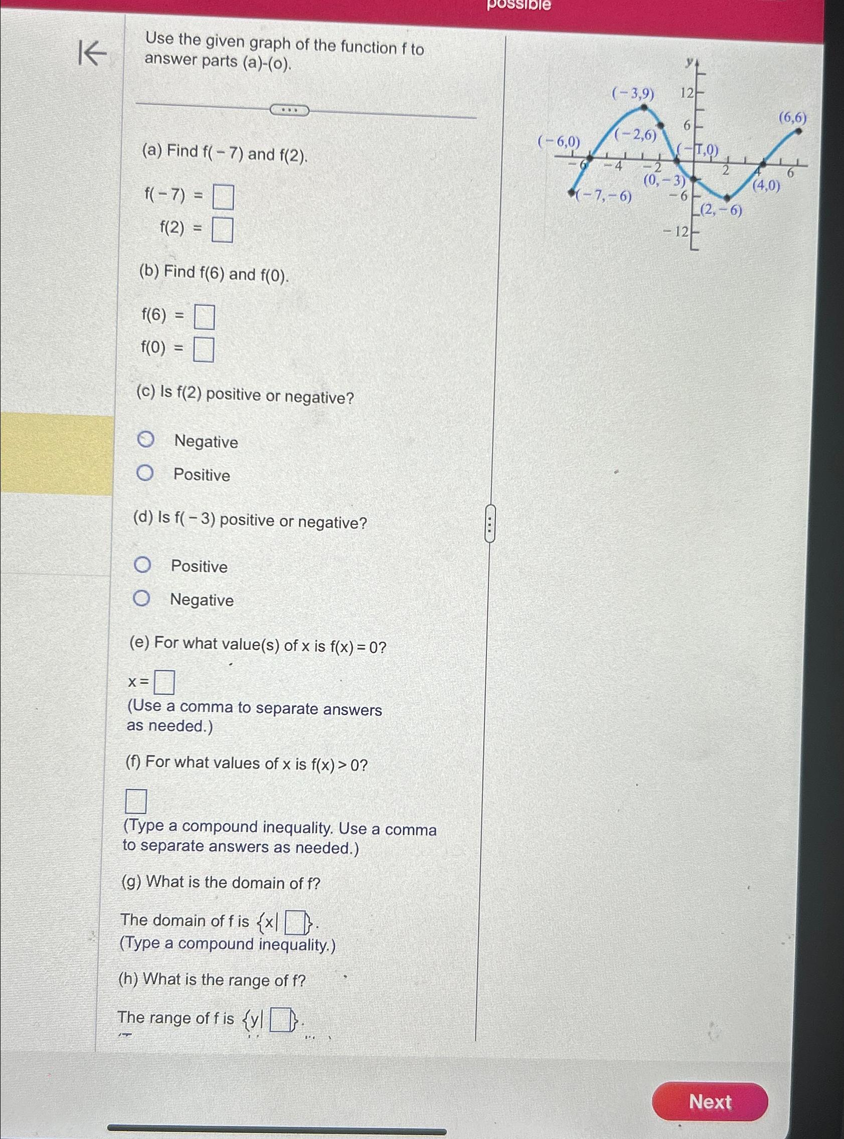 Solved Use the given graph of the function f ﻿to answer | Chegg.com