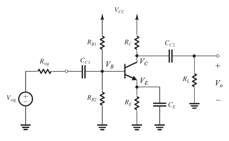 Solved Consider the common-emitter amplifier shown below | Chegg.com