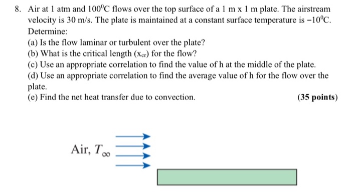 Solved 8. Air at 1 atm and 100°C flows over the top surface | Chegg.com