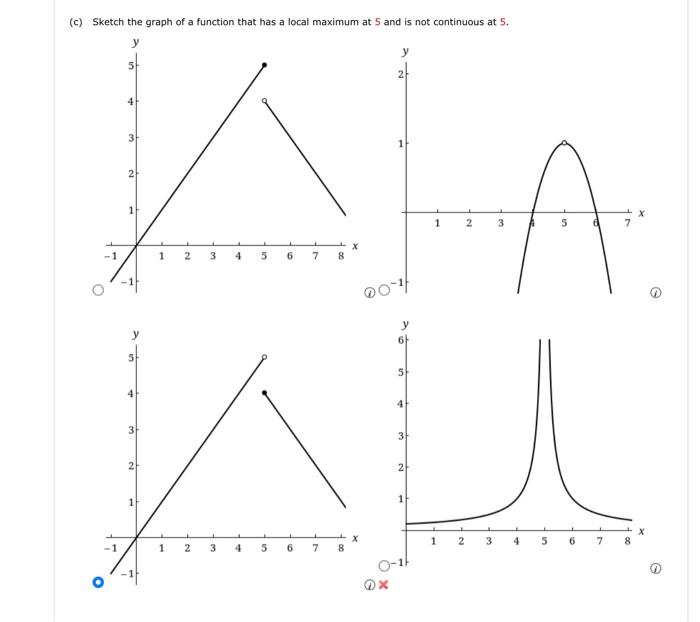 Solved ป(c) Sketch the graph of a function that has a local | Chegg.com