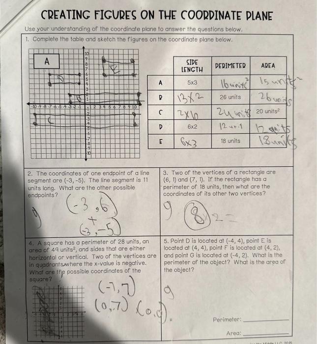 Solved CREATING FICURES ON THE COORDINATE DLANE Use your | Chegg.com