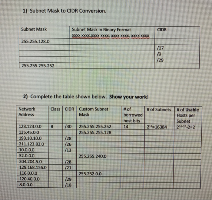 Subnet Mask To Cidr Conversion
