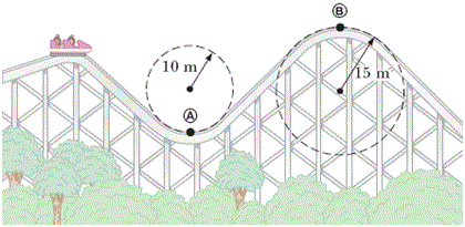 Solved A roller-coaster vehicle has a mass of 425 kg when | Chegg.com