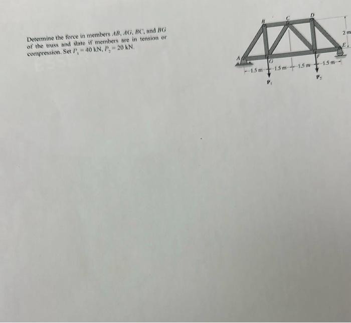 Solved Determine The Force In Members AB, AG, BC, And BG Of | Chegg.com