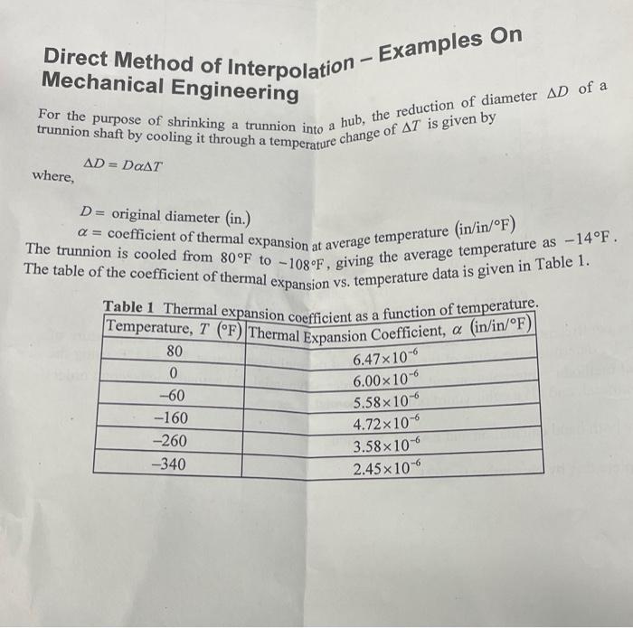 Solved Mechanical Engineering Direct Method of Interpolation