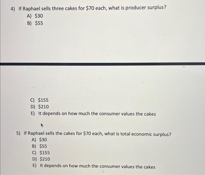 Solved 2) Use The Figure Below To Answer The Following | Chegg.com