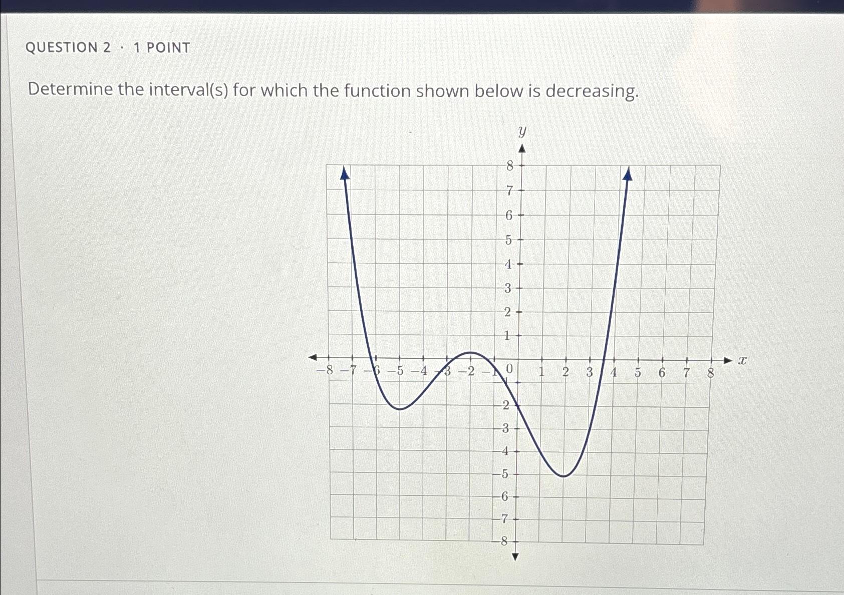 Solved QUESTION 2 - 1 ﻿POINTDetermine the interval(s) ﻿for | Chegg.com