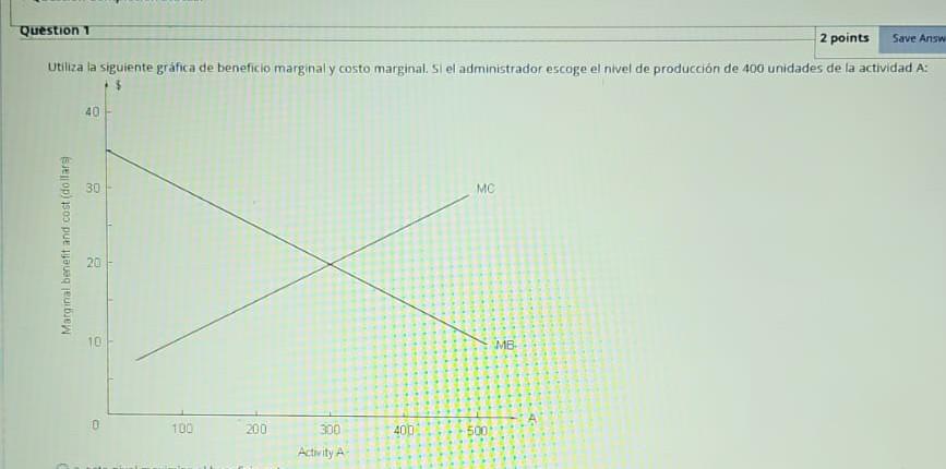 Question 1 2 points Save Answ Utiliza la siguiente gráfica de beneficio marginal y costo marginal. 5 l el administrador escog