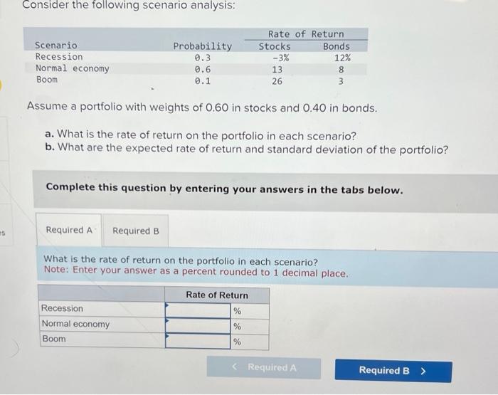 Solved Consider The Following Scenario Analysis: Assume A | Chegg.com