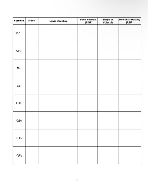 Solved EXPERIMENT \#15 | Chegg.com