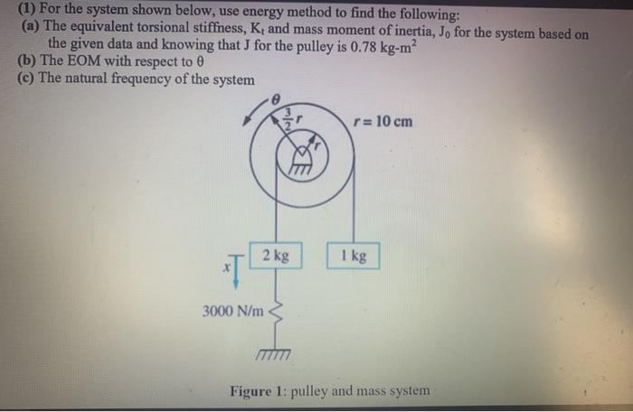 Solved (1) For the system shown below, use energy method to | Chegg.com