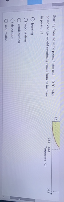 Solved Consider the phase diagram for carbon dioxide. In | Chegg.com
