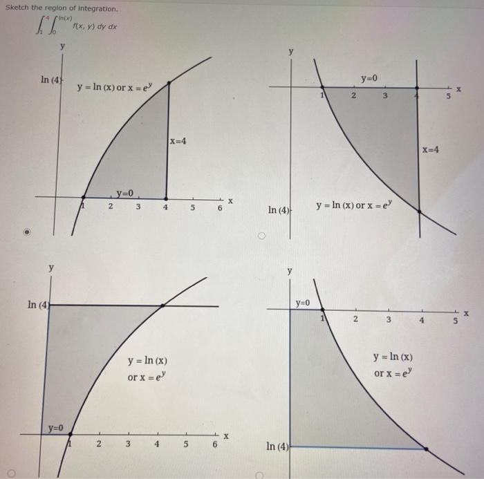 Solved Sketch the region of integration. in() f(x,y) dy dx | Chegg.com
