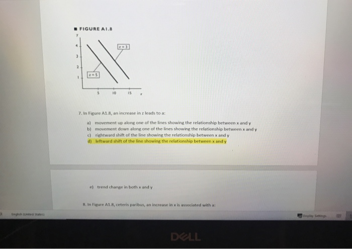 Solved FIGURE A1.B 4 3 2 25 7. In Figure A1.8, an increase | Chegg.com