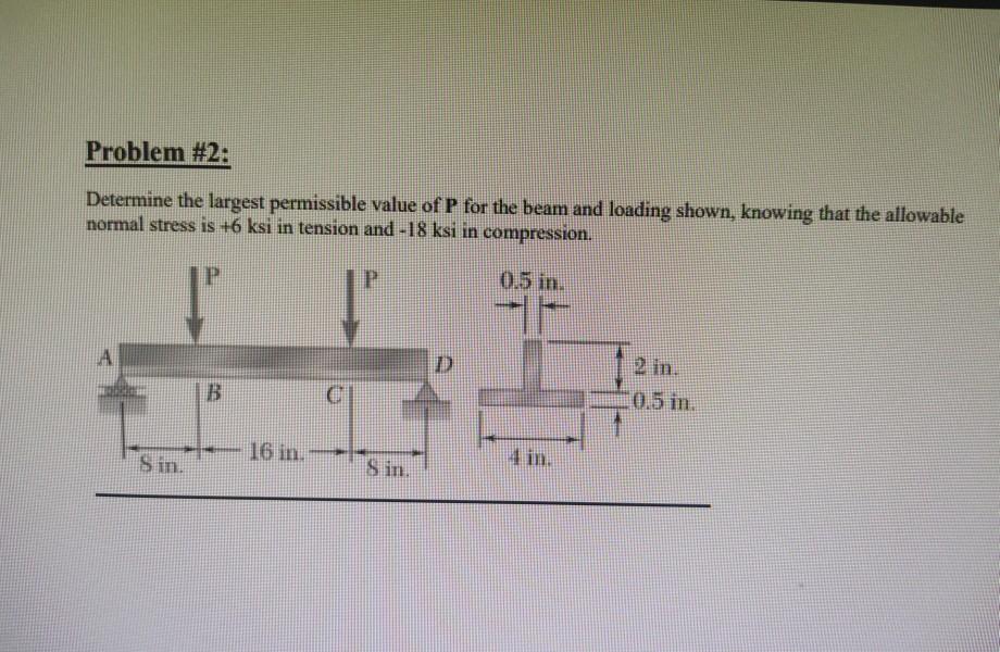 Solved Problem #2: Determine the largest permissible value | Chegg.com
