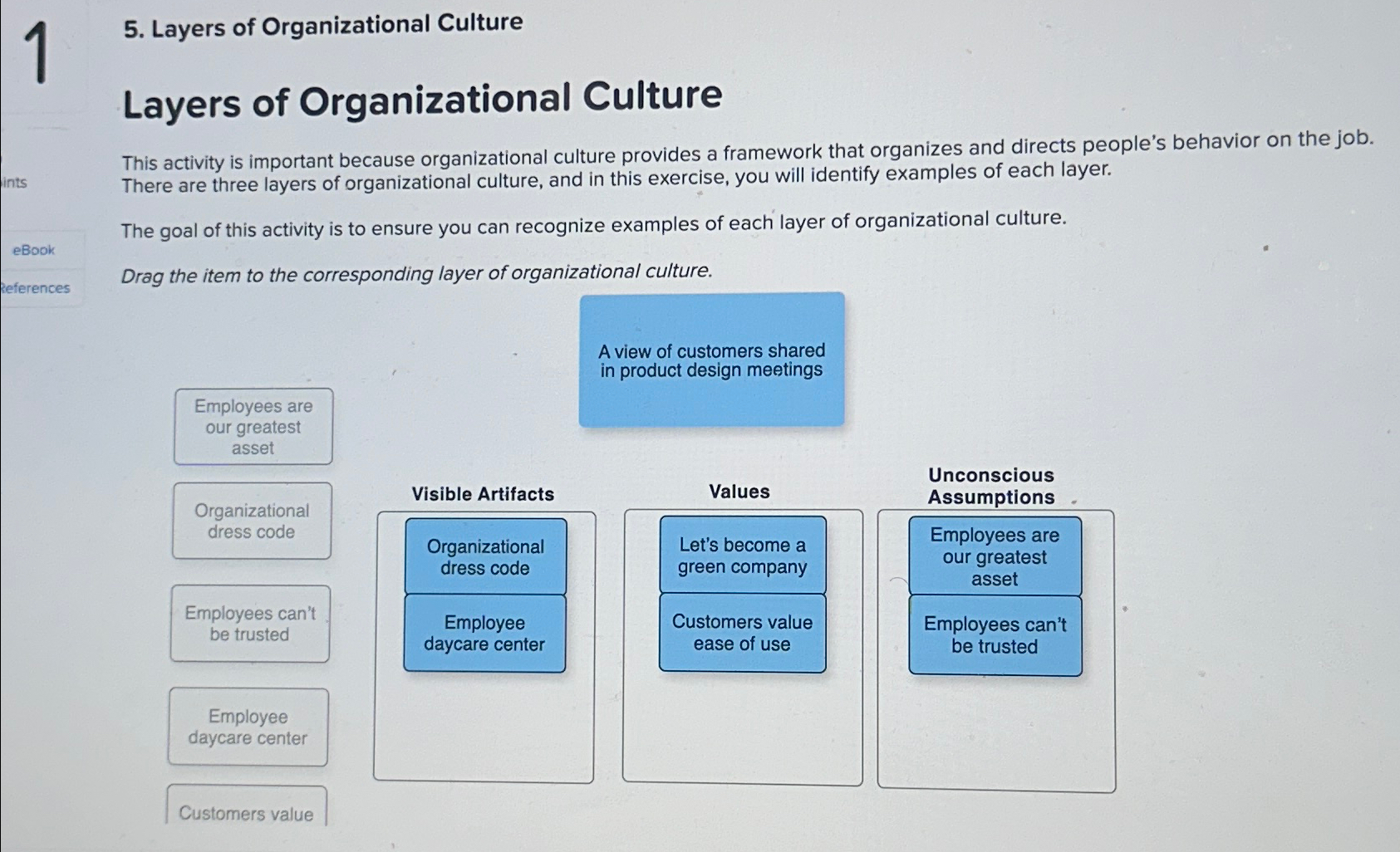 3 fundamental layers of organizational culture