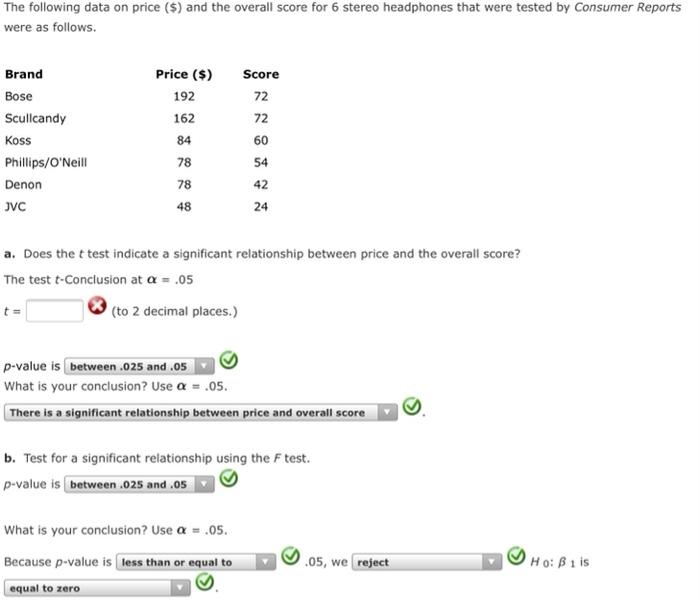 Solved The Following Data On Price And The Overall Sc Chegg Com